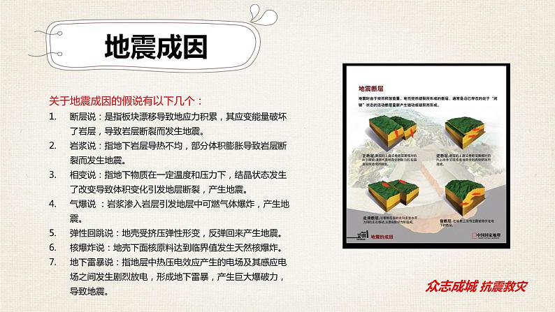【精品PPT】中小学安全主题班会 《抗震救灾》 推荐05