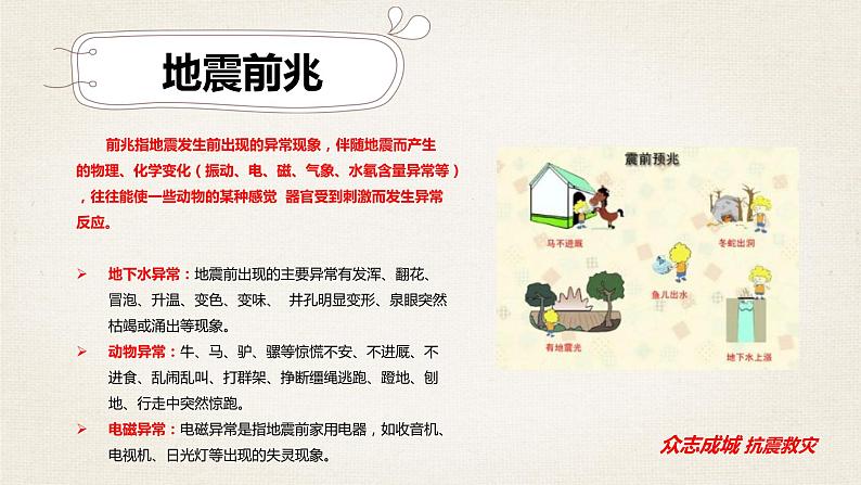 【精品PPT】中小学安全主题班会 《抗震救灾》 推荐07