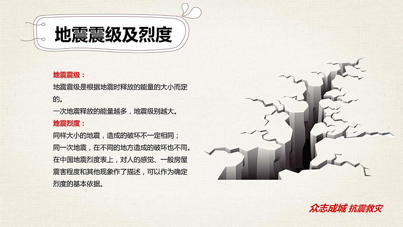 【精品PPT】中小学安全主题班会 《抗震救灾》 推荐08