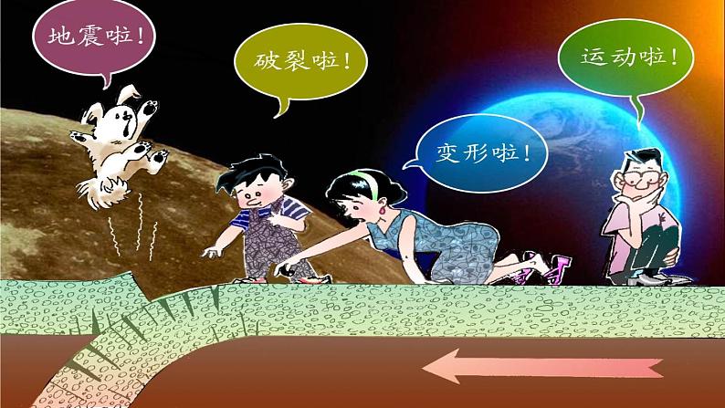 【精品PPT】中小学安全主题班会 《防震减灾应急知识宣传活动》07