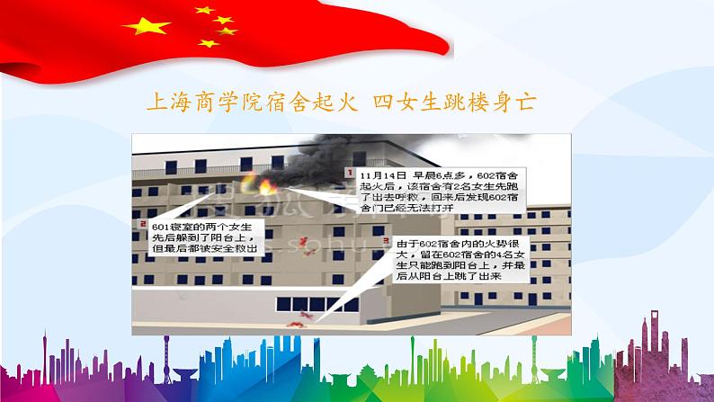 【精美PPT】中小学安全主题班会 《防火安全)1第5页