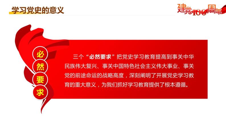 爱国主义主题班会：庆祝中国共产党成立一百周年党史党课专题 PPT07