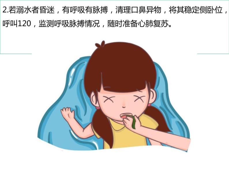 救起溺水者后的急救 课件07