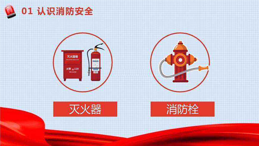 消防安全早知道第6頁