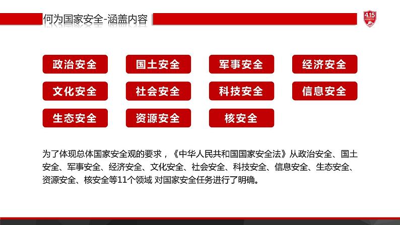 全民国家安全教育日——主题教育班会课件05