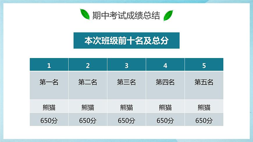 家校合作.齊抓共管-期末家長會課件第5頁