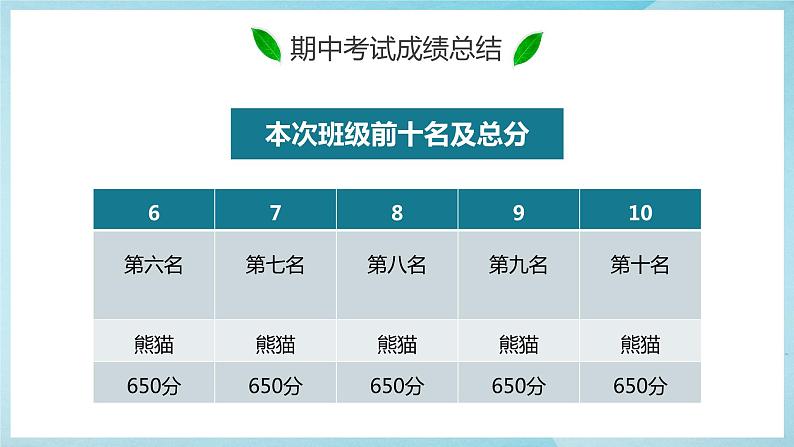 家校合作.齐抓共管-期末家长会课件06