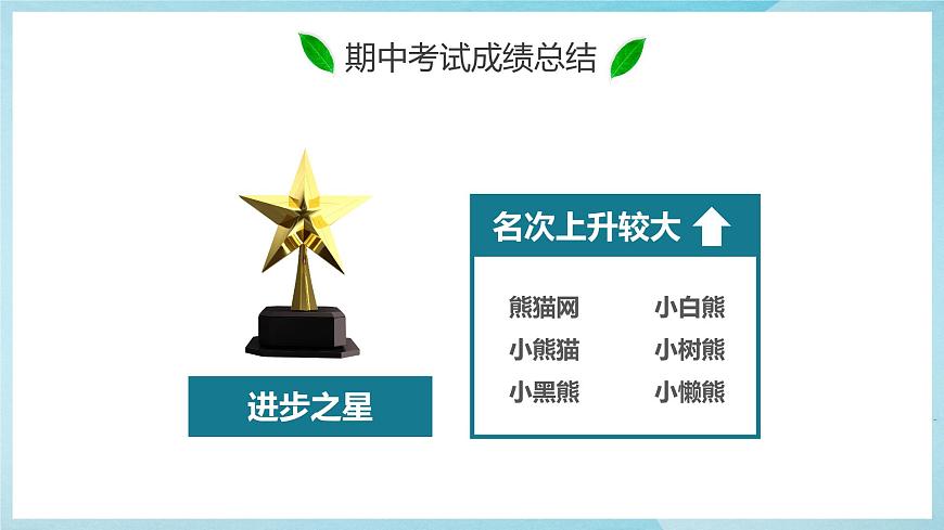 家校合作.齊抓共管-期末家長會課件第7頁