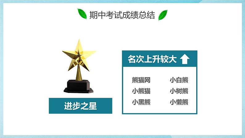 家校合作.齐抓共管-期末家长会课件07