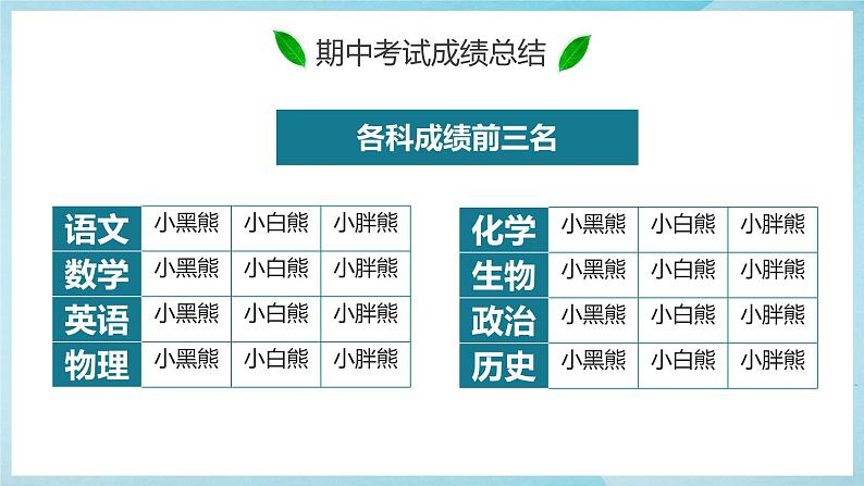 家校合作.齐抓共管-期末家长会课件08