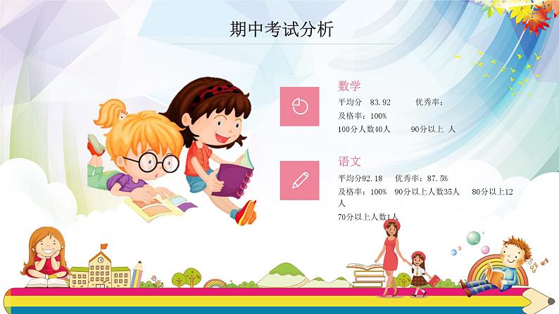 期中家长会课件904