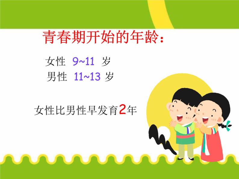 ppt课件主要包含了初步了解青春期,两次生长高峰期,青春期发育的