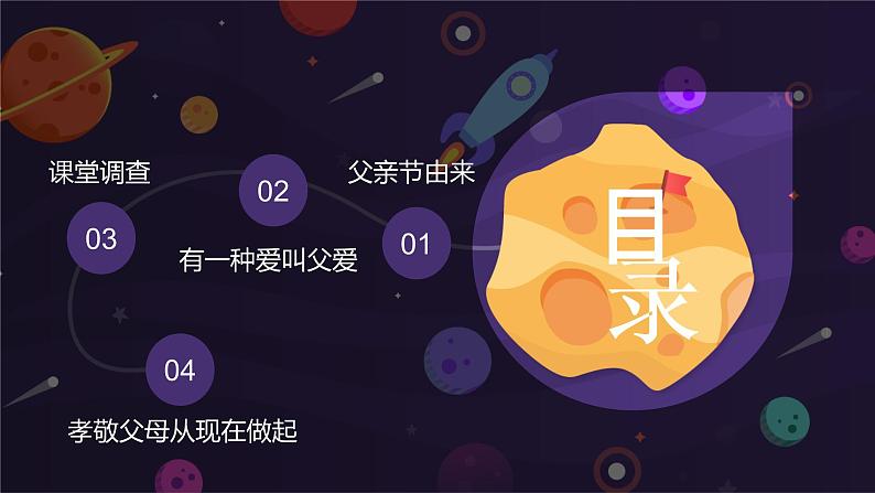 小学班会课件-父亲节 通用版课件第3页