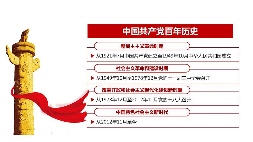 中國共產(chǎn)黨百年輝煌  主題教育班會(huì)課件第3頁