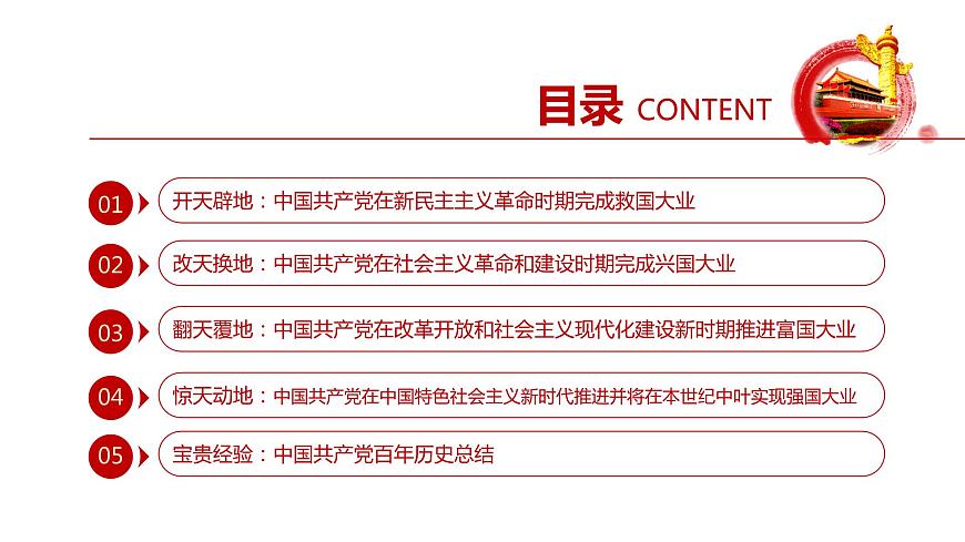 中國共產(chǎn)黨百年輝煌  主題教育班會(huì)課件第4頁