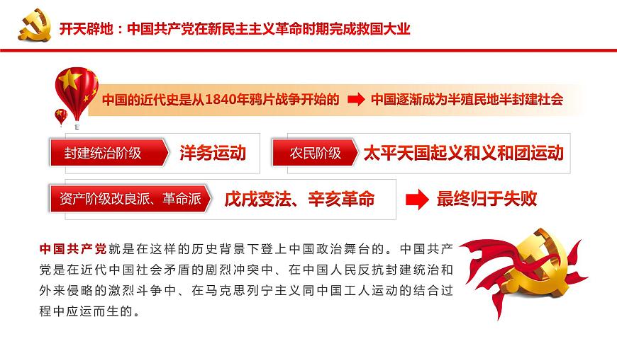 中國共產(chǎn)黨百年輝煌  主題教育班會(huì)課件第6頁