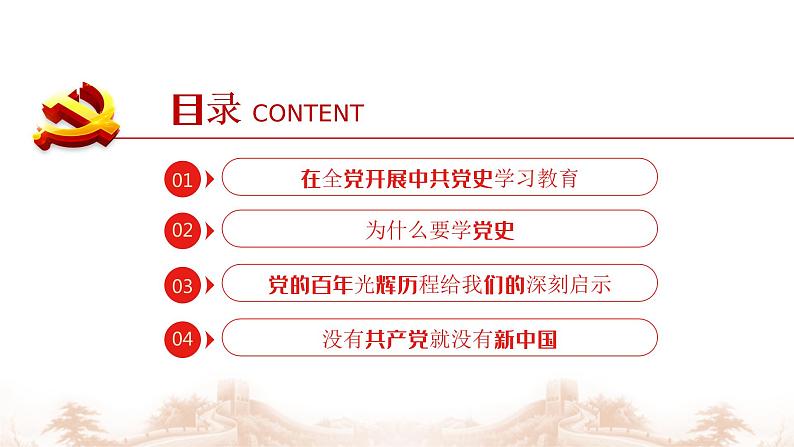 建党一百年恰是风华正茂主题教育班会课件03