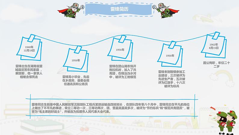 学雷锋纪念日班会ppt05