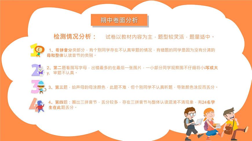 小學(xué)班級期中家長會PPT課件第5頁