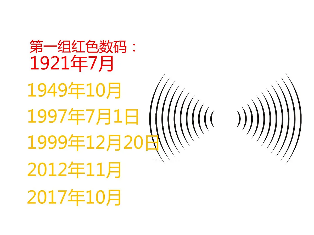 小学生学党史第7页
