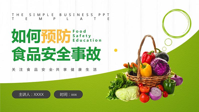 主题班会 如何预防食品安全事故 课件(33张PPT)01