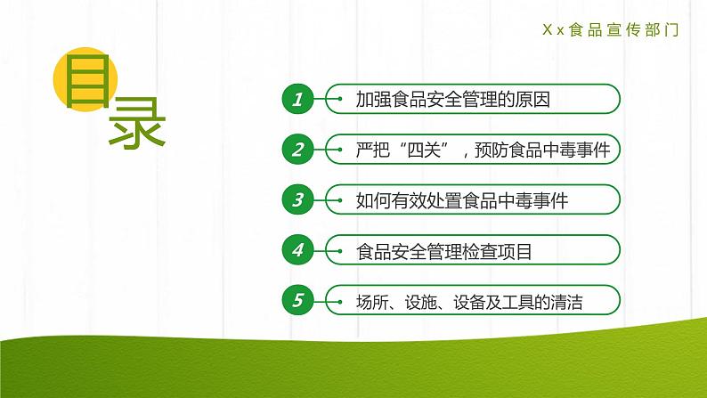 主题班会 如何预防食品安全事故 课件(33张PPT)02