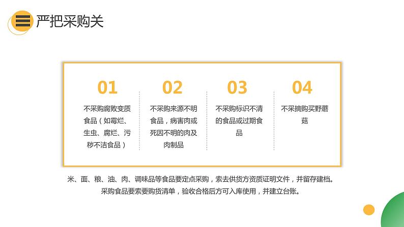 主题班会 如何预防食品安全事故 课件(33张PPT)07