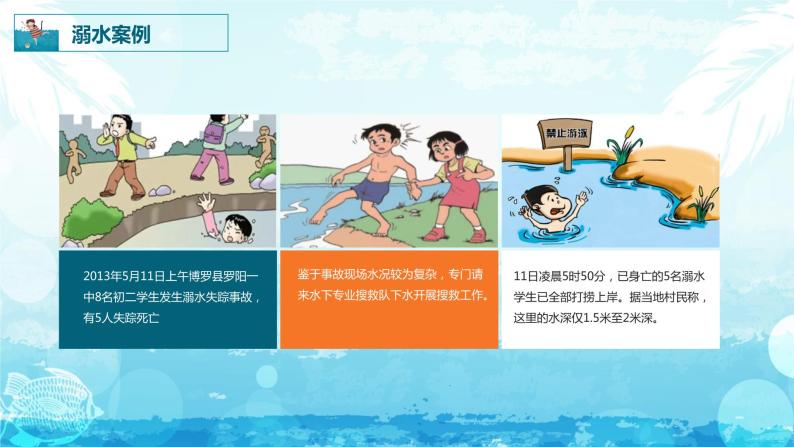 中小学安全教育主题班会  游泳安全—防溺水课件05