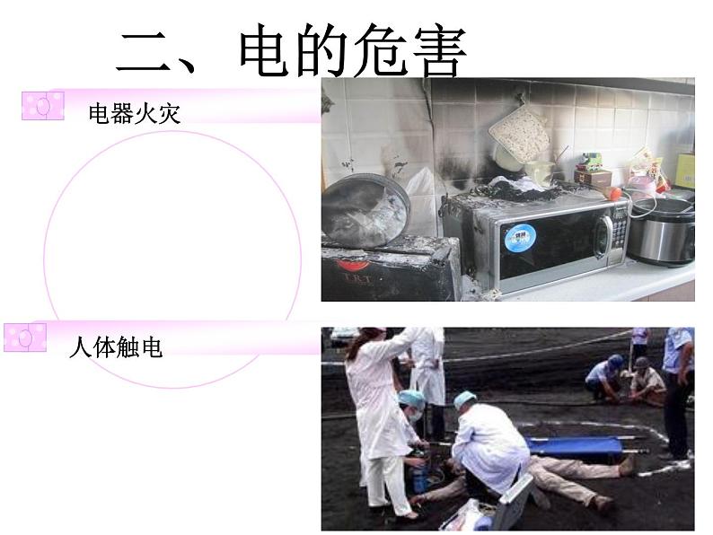 安全用电预防火灾—主题班会课件03