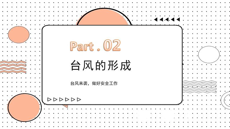 防范台风安全教育—主题班会课件第7页