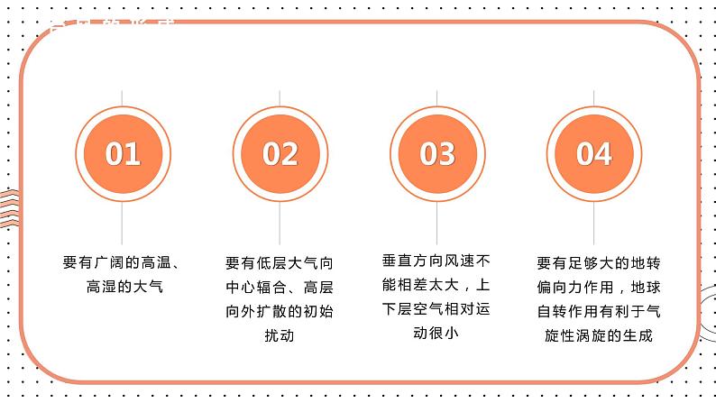防范台风安全教育—主题班会课件第8页
