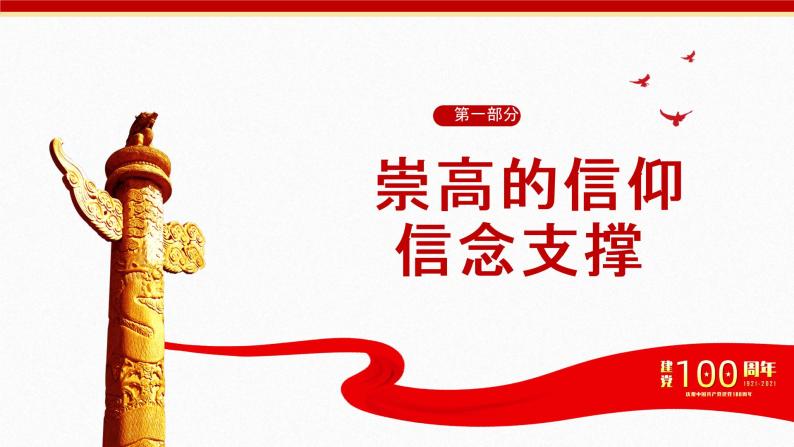 庆祝中国共产党建党100周年—主题班会课件03