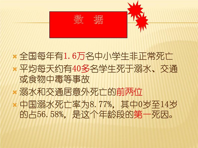 防溺水教育—主题班会课件03