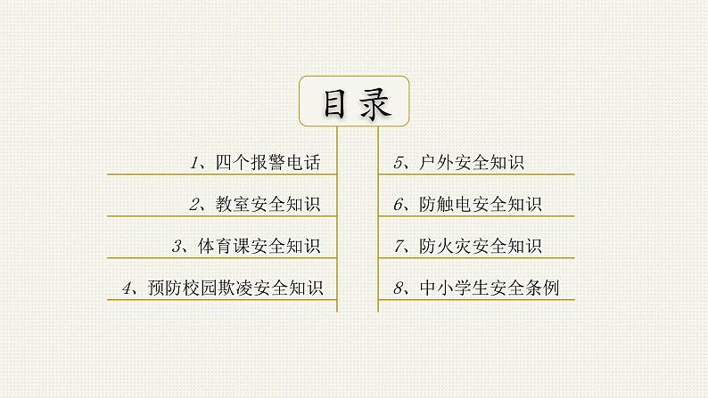 中小学生安全培训—主题班会课件03