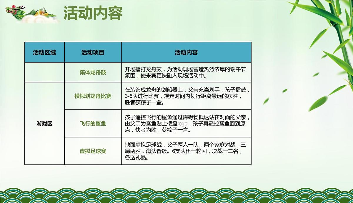 端午节遇上父亲节 课件第6页