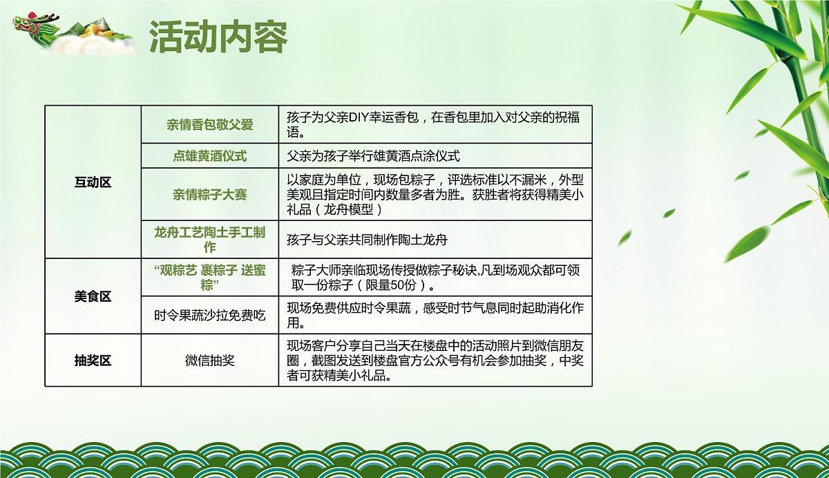 端午节遇上父亲节 课件第7页