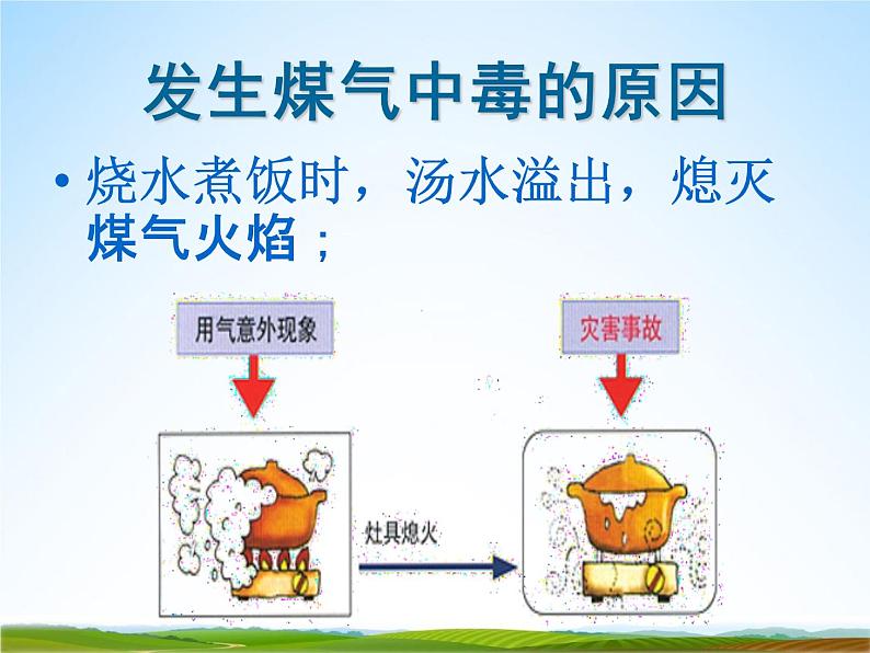 小学主题班会《预防煤气中毒:煤气中毒的预防与处理》教学课件08
