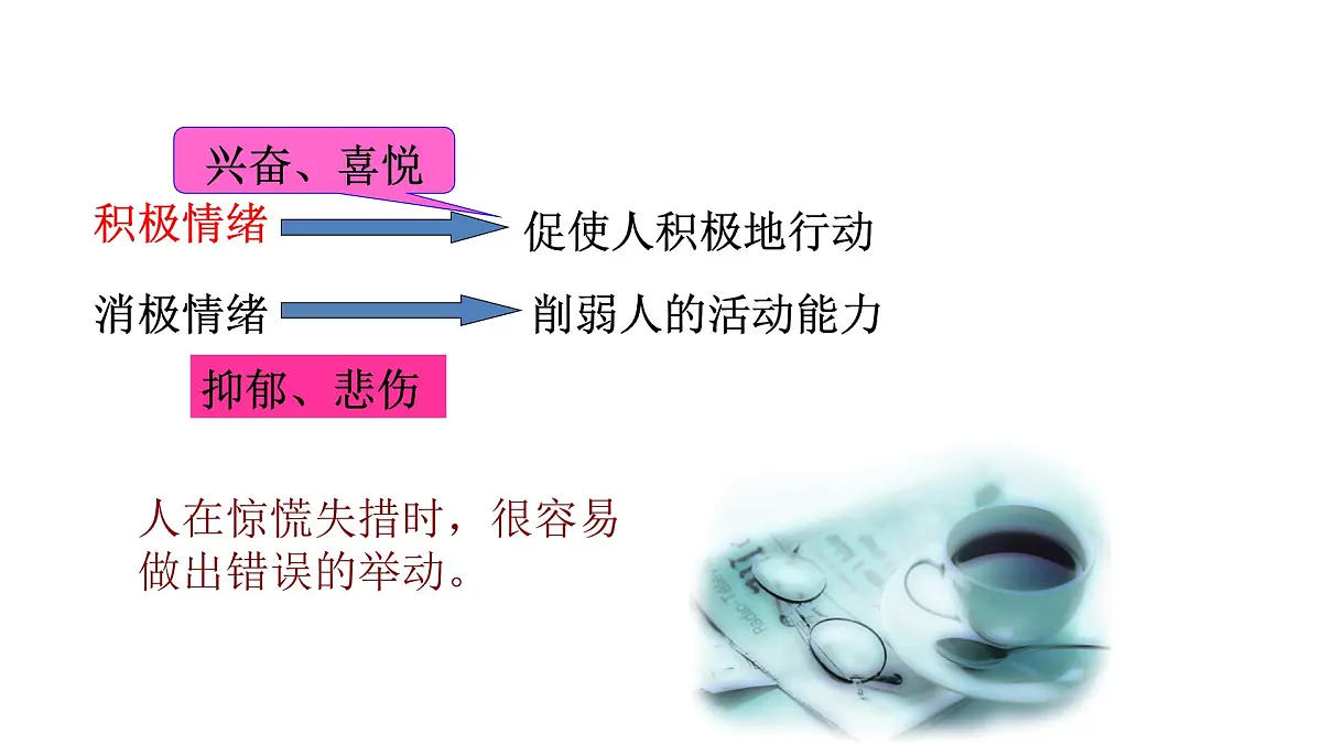 做情绪的主人主题班课件第3页