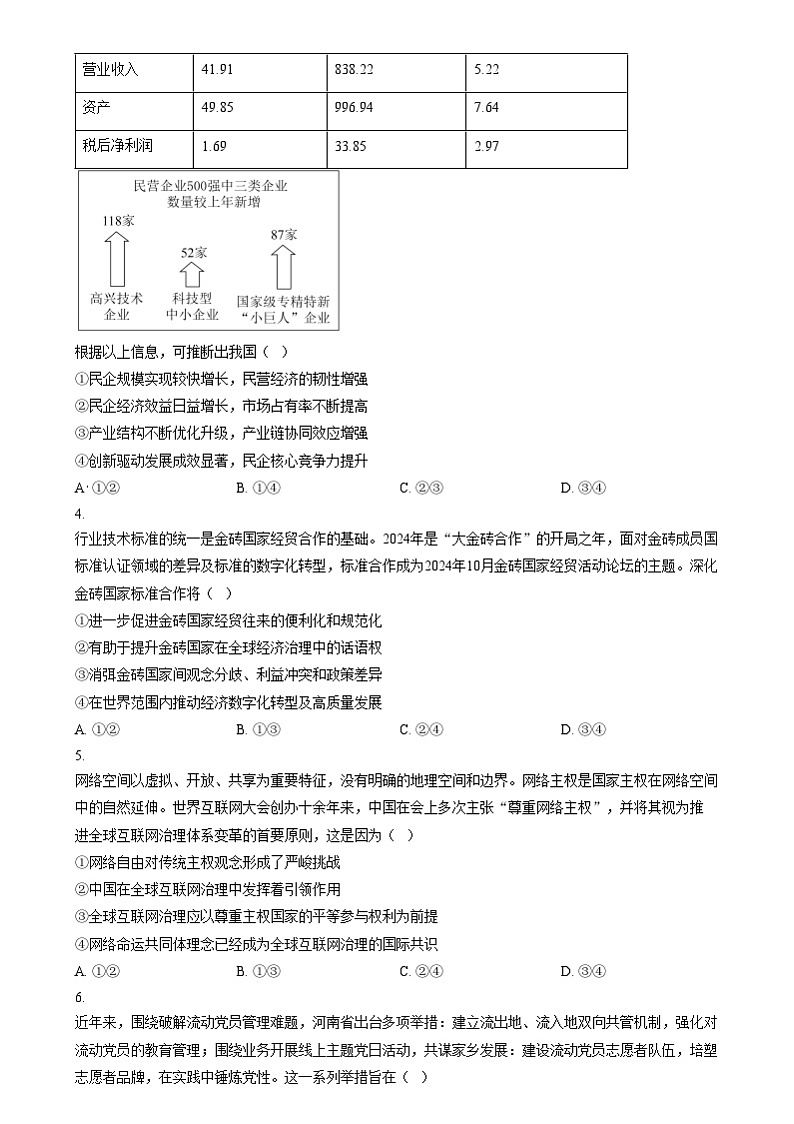 河南省2025年高考综合改革适应性演练思想政治(八省联考)无答案第2页