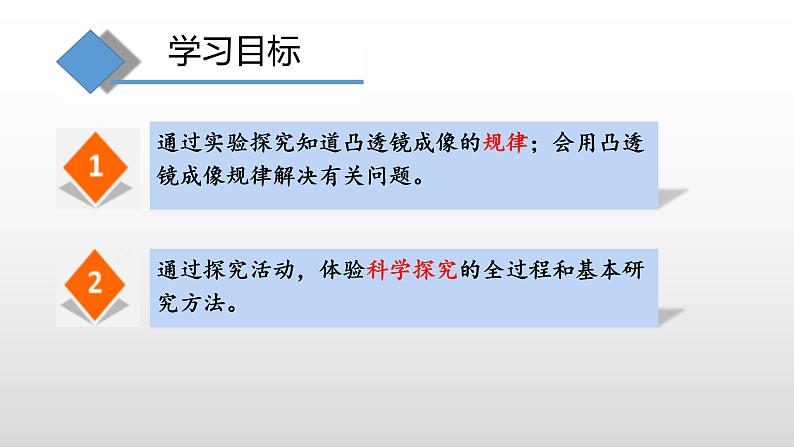 4.5科学探究:凸透镜成像 第二课时—沪科版八年级全一册物理课件第3页