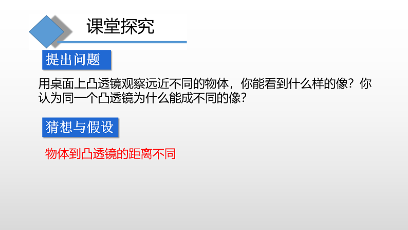 4.5科学探究:凸透镜成像 第二课时—沪科版八年级全一册物理课件第4页