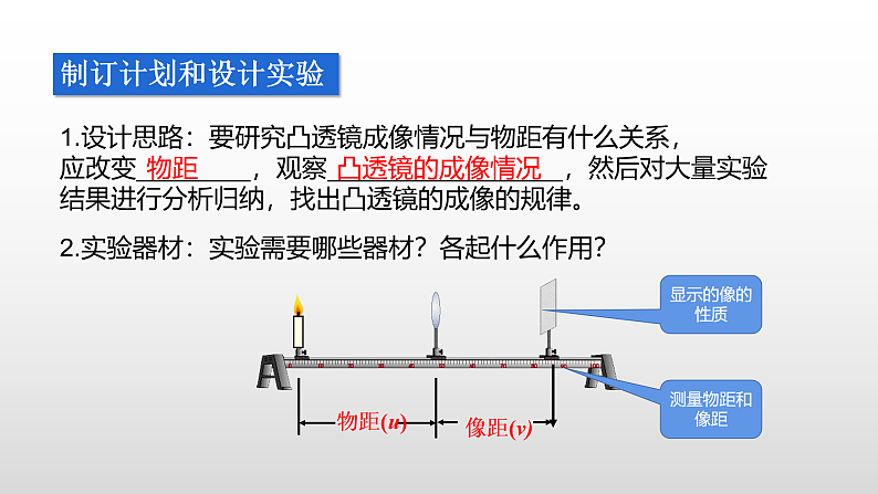 4.5科学探究:凸透镜成像 第二课时—沪科版八年级全一册物理课件第6页