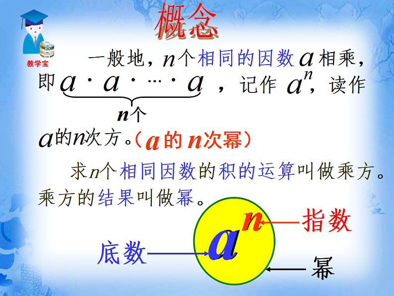 人教版七年级数学上册《1.5.1有理数的乘方》课件第6页