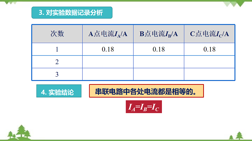 7.3 串聯(lián)電路(課件)(共35張ppt)第8頁