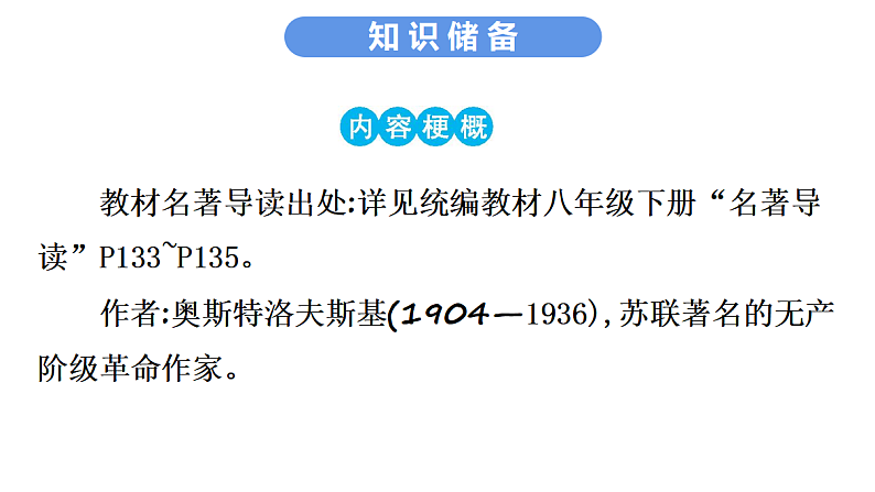 最新中考语文 名著阅读复习课件2.第二部 《钢铁是怎样炼成的》03
