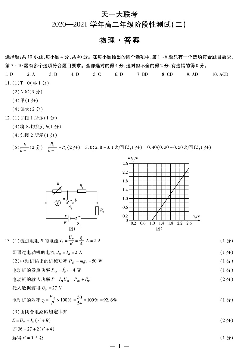 2020-2021学年河南省天一大联考高二上学期阶段性测试(二) 物理 PDF版01