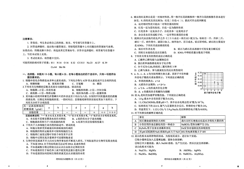 21届高三绵阳一诊理综试卷及答题卡第1页