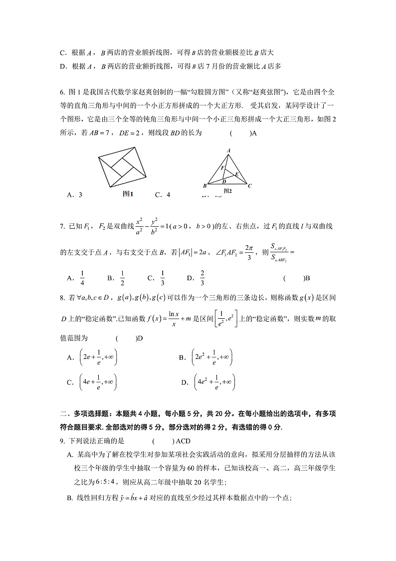 江苏省如皋中学2022届高三上学期10月第一次阶段考试数学参考答案第2页