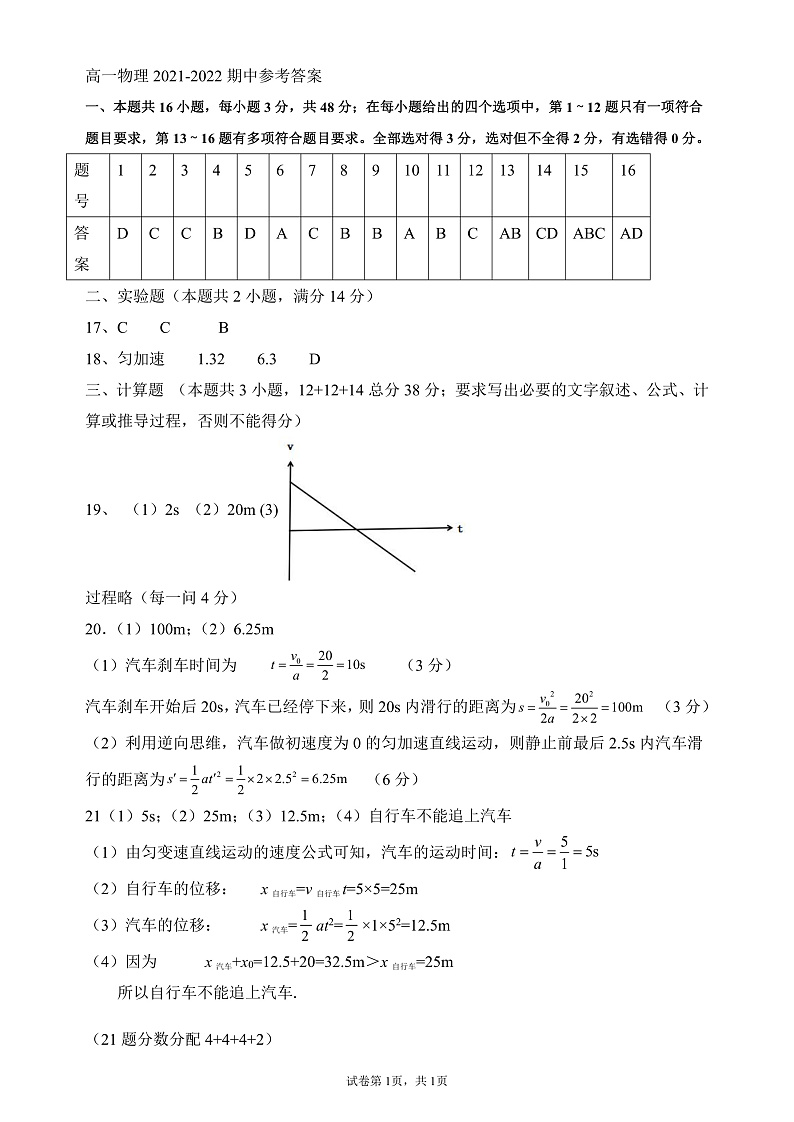 山西省怀仁市2021-2022学年高一上学期期中考试物理试题PDF版含答案01