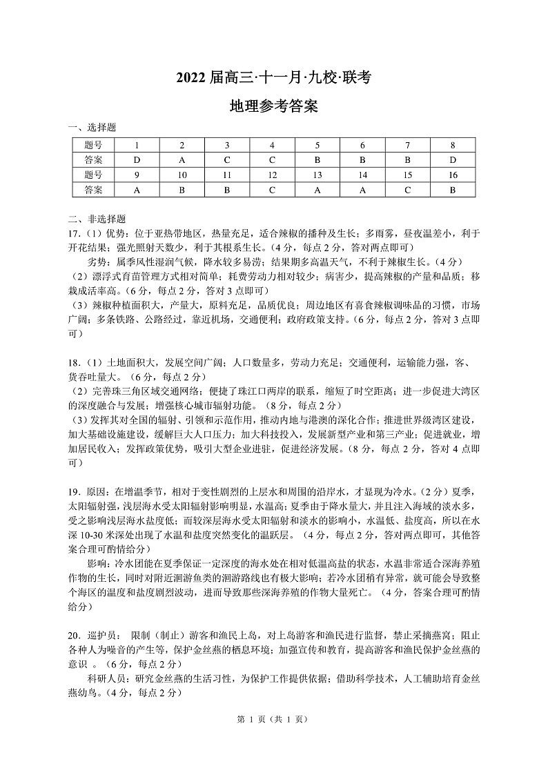 2022届高三·十一月·九校·联考参考答案第1页